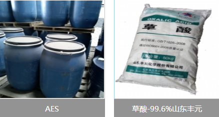 揚(yáng)州化工廠家